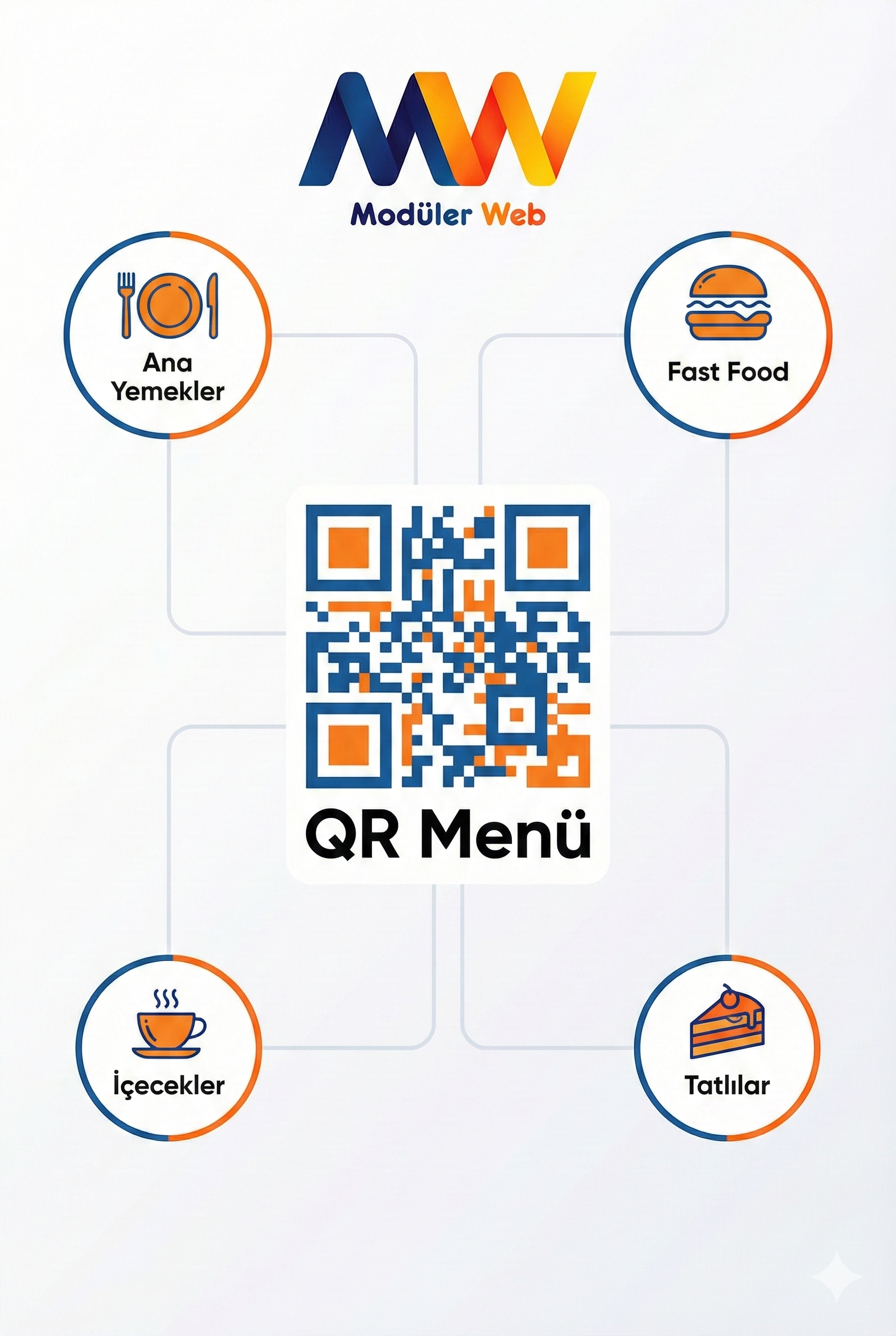 Modüler Web ekibi ve çalışma ortamı