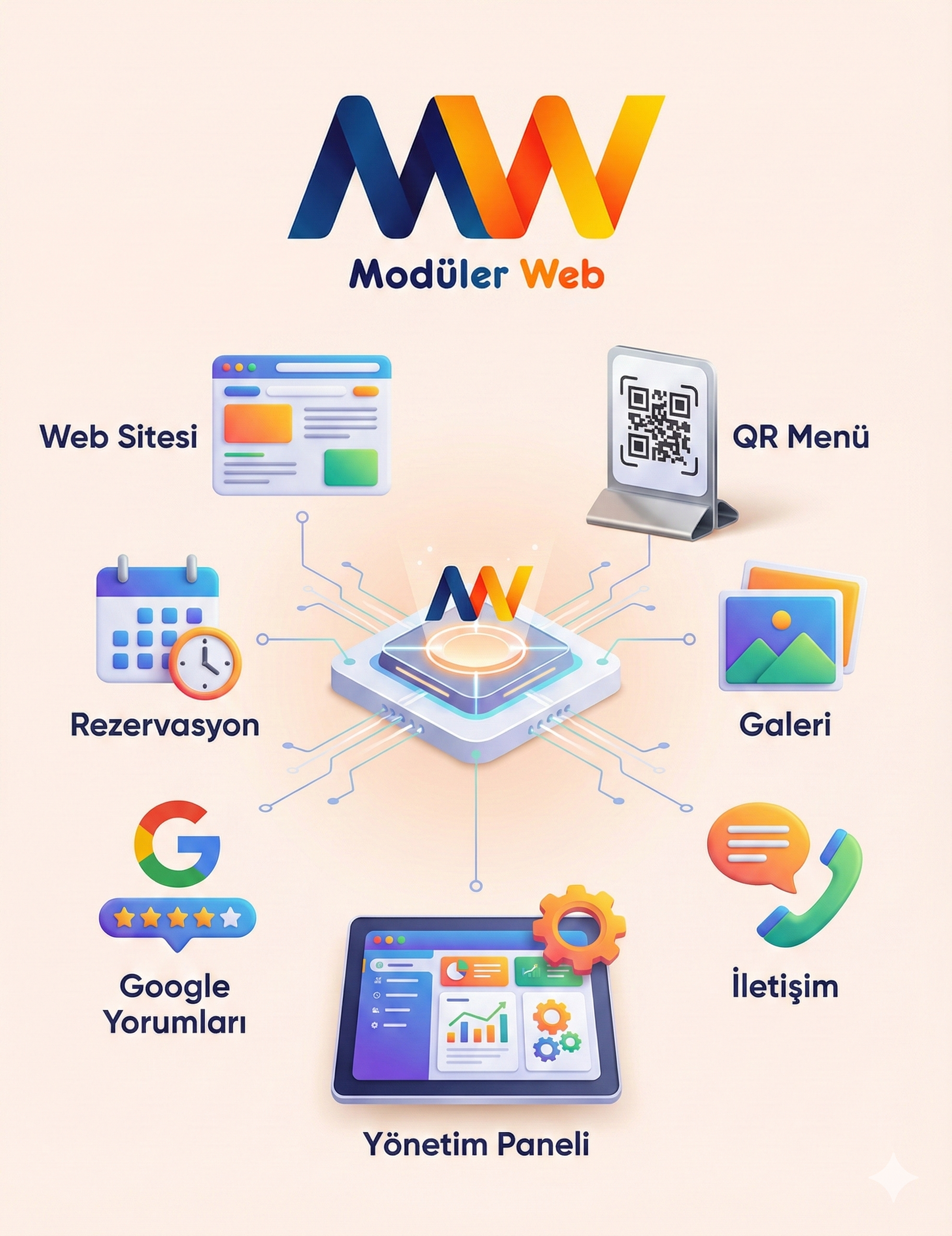 Kobi QR çözümlerini anlatan illüstrasyon